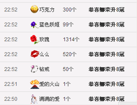 ♪♪糖豆豆♪♪没人疼主播照片