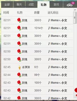 萌妹千主播照片