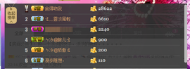 ゞ傻妞╰→主播照片