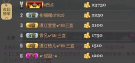 徐矗小号主播照片