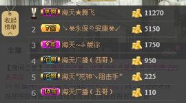 @翎云主播照片