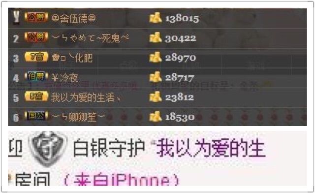 ╰┉鈗❤儿┉╯的主播照片