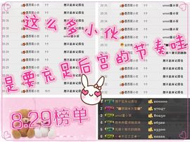 ◥▇摇滚☀女皇▇◤主播照片