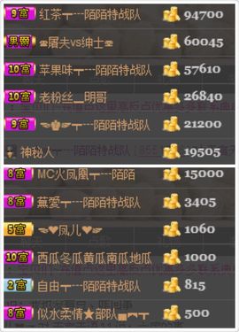 陌陌欢迎凉音女神回归主播照片