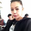 菲逗逗❤求守护❤