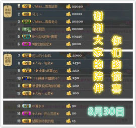 昵称违规，请重新修改主播照片