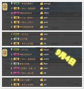 昵称违规，请重新修改主播照片