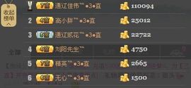 徐矗小号主播照片