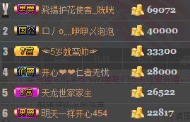 开心❤️❤️果主播照片