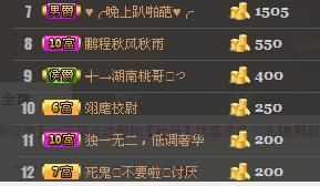 ╰═♡低调♬奢华✿的图片