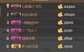 ╰═♡低调♬奢华✿主播照片