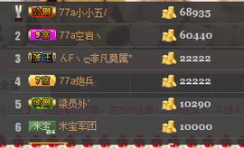 77a米苒主播照片