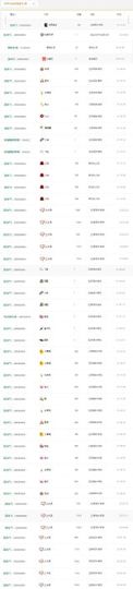 昵称违规，请重新修改主播照片