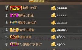 ╰═♡低调♬奢华✿主播照片