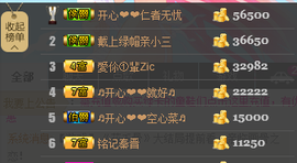 开心❤️❤️果主播照片