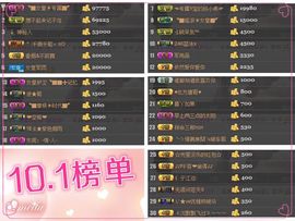 ◥▇摇滚☀女皇▇◤主播照片