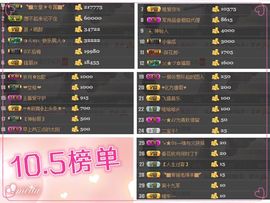◥▇摇滚☀女皇▇◤主播照片