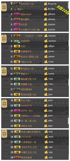 张冰冰.大发主播照片