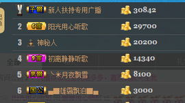 442479主播照片