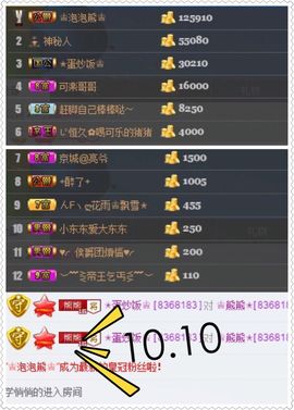 啥也不是了主播照片