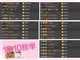 ◥▇摇滚☀女皇▇◤主播照片