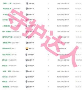 张冰冰.大发主播照片