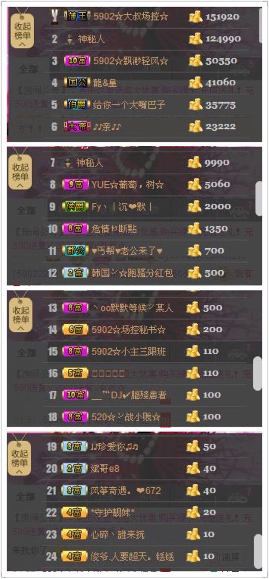 豆芽♈豆苗的主播照片