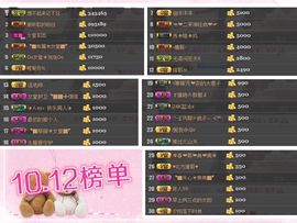 ◥▇摇滚☀女皇▇◤主播照片