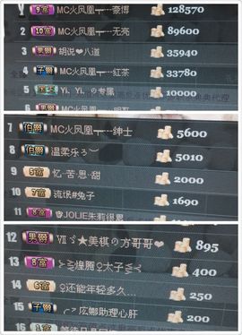 陌陌欢迎凉音女神回归主播照片