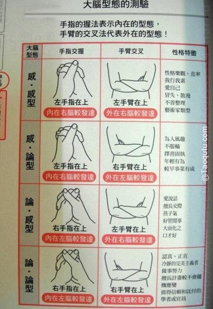 ♬♪IQ密码多少♪♬主播照片