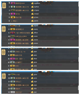 清歌曼舞♭♪★☆瑜儿主播照片