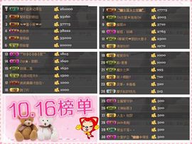 ◥▇摇滚☀女皇▇◤主播照片