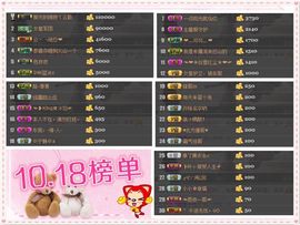 ◥▇摇滚☀女皇▇◤主播照片