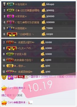 啥也不是了主播照片