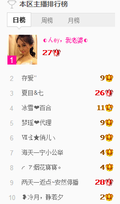 梦瑶❤有缘再会主播照片