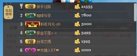 😱……主播照片
