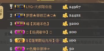 ╰═♡低调♬奢华✿的图片