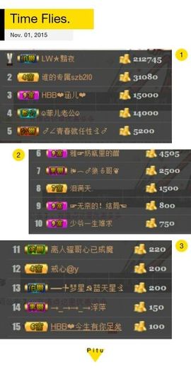 傻不傻啊别刷了主播照片