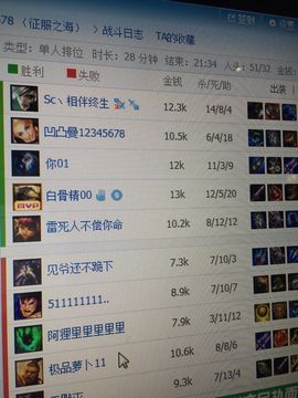 ❤❤九尾、主播照片