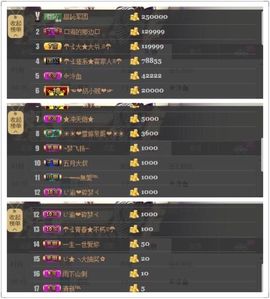 ☂客家甜心金牌代理☂主播照片