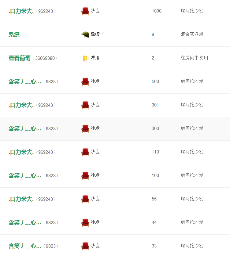 独自饮酒不悲伤的主播照片