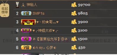╰═♡低调♬奢华✿的图片