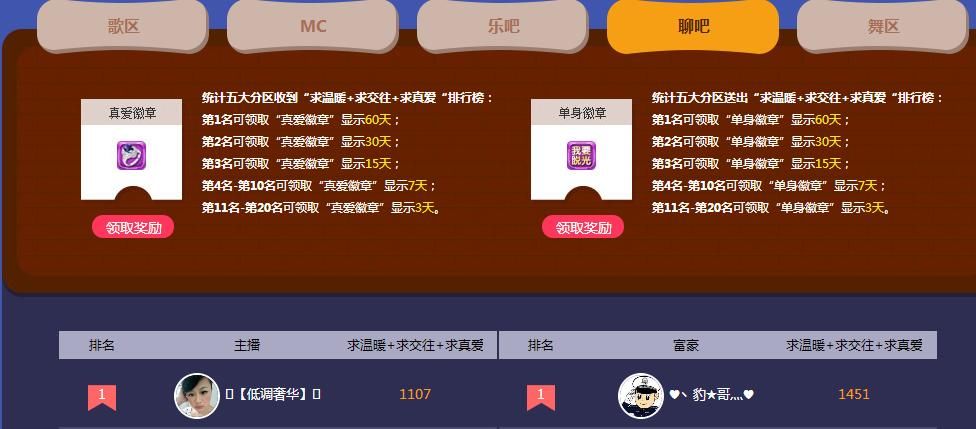 ╰═♡低调♬奢华✿的图片