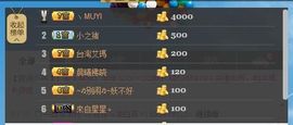 😱……主播照片