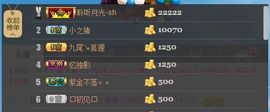 😱……主播照片