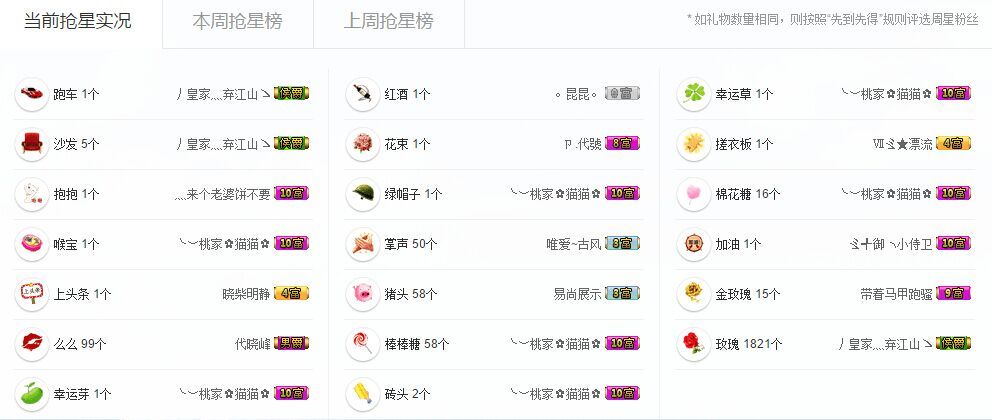 甜心宝贝✨主播照片