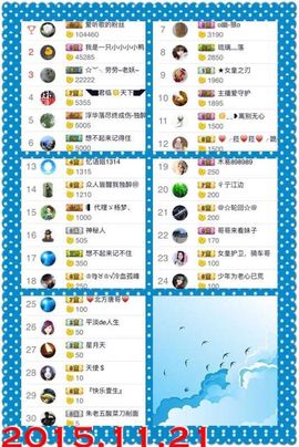 ◥▇摇滚☀女皇▇◤主播照片
