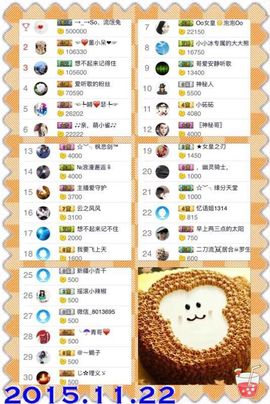 ◥▇摇滚☀女皇▇◤主播照片