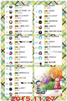 ◥▇摇滚☀女皇▇◤主播照片