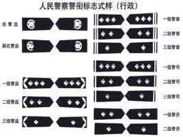 请注意你的行为主播照片